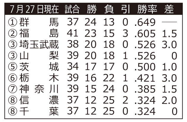 17202607291107240.png